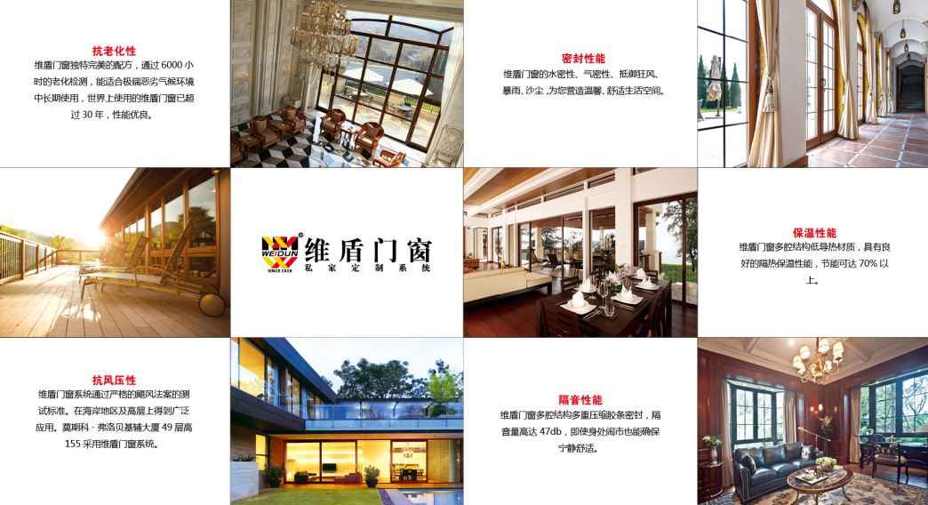 维盾断桥铝门窗的优势